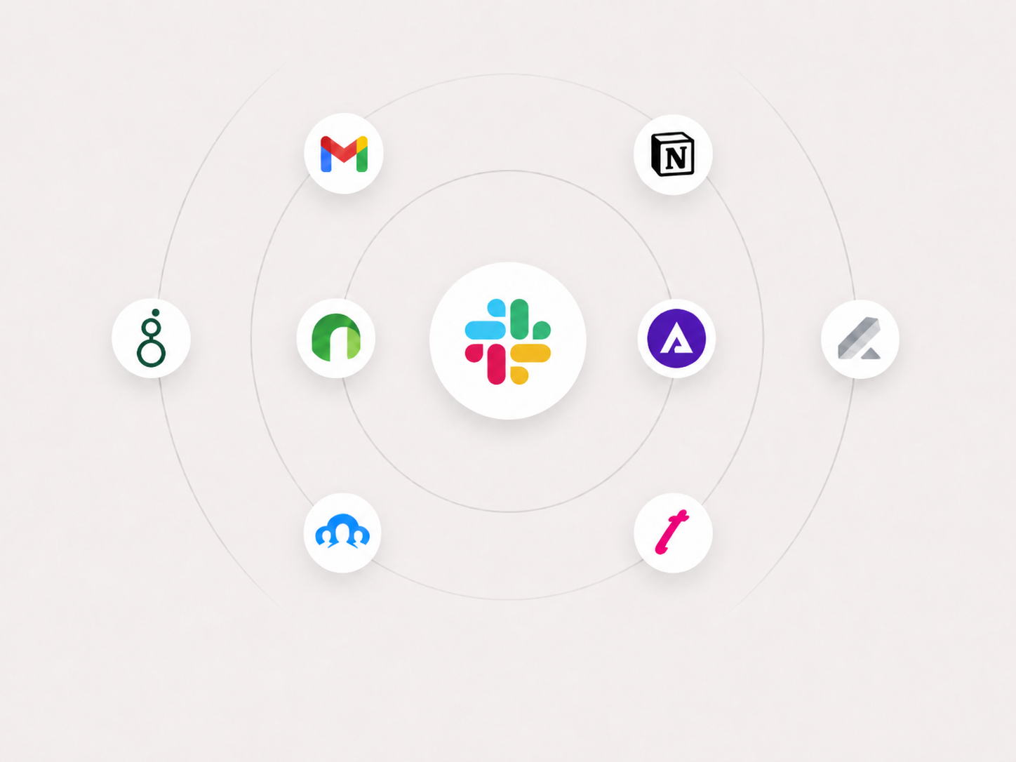 Integrations orbit diagram with Slack connected to Gmail, Notion, Ashby, and other workflow tools