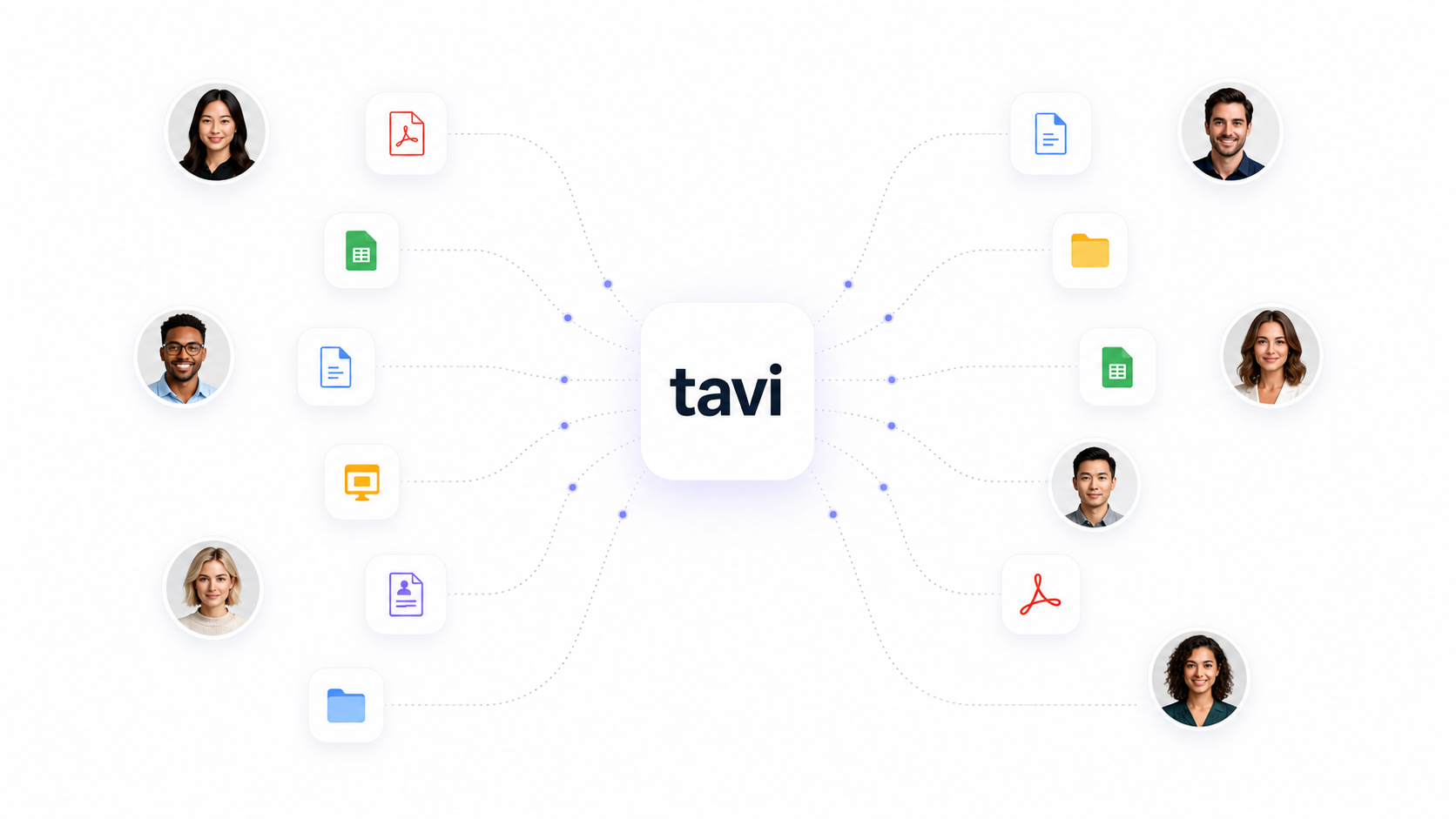 People workflow context graph showing Tavi connected to candidate profiles, documents, spreadsheets, and hiring artifacts